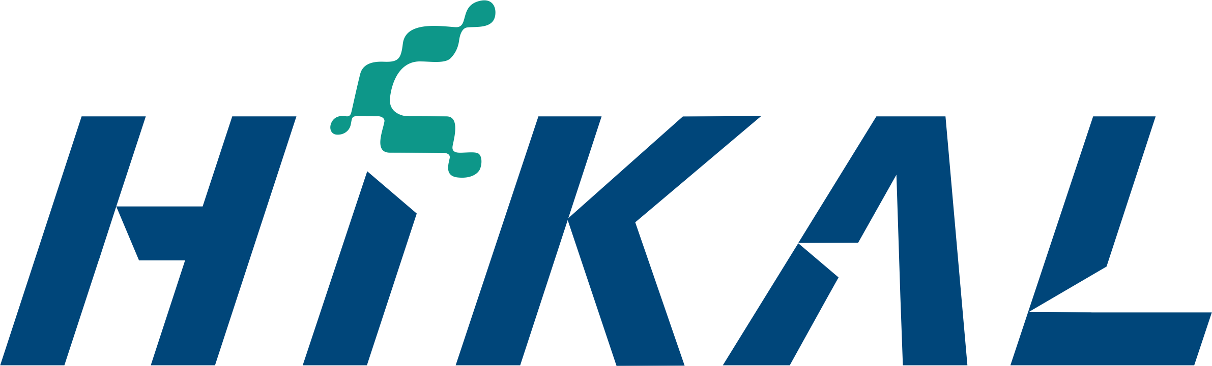 hikal-straight-logo
